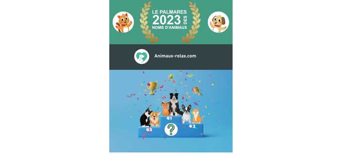 Le palmarès 2023 des noms de chats et de chiens !
